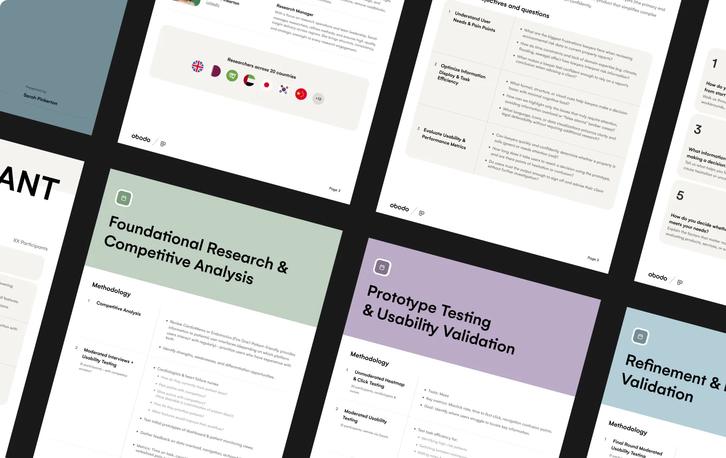 A spread of research deliverables: a researcher bio slide, a map of researchers across 20 countries, discussion-guide objectives and questions, and phased methodology slides for competitive analysis, prototype testing and refinement.